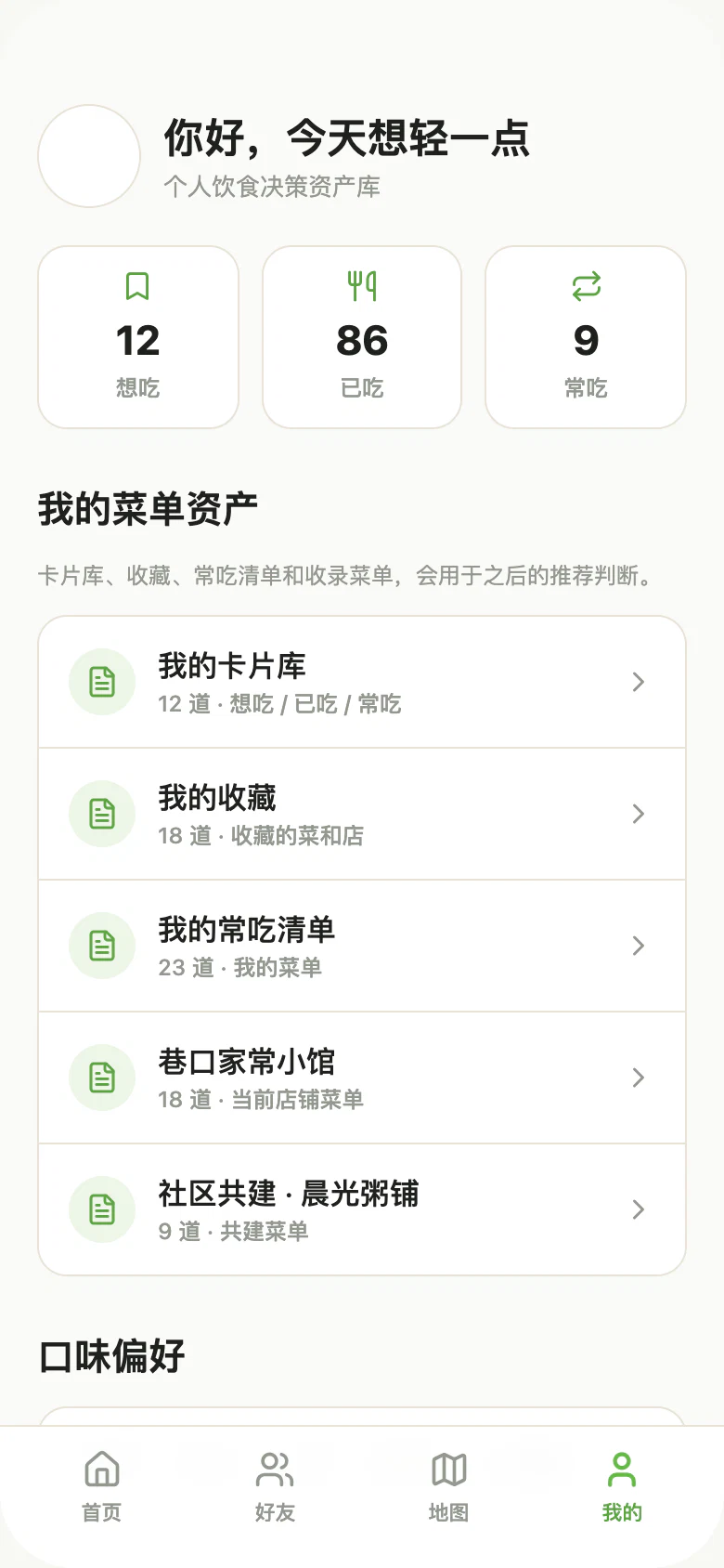 个人饮食资产